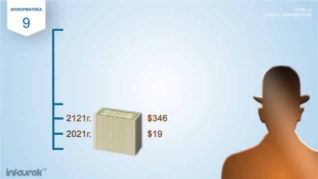 13 Цикл с параметром смотреть онлайн