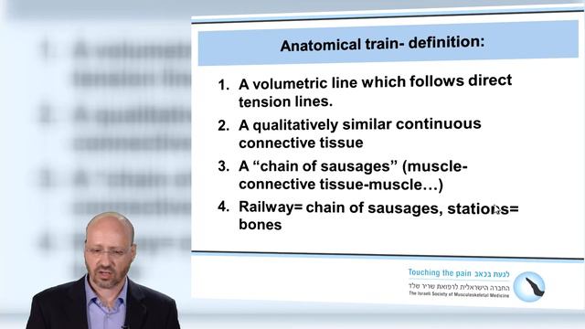 Myofascial Pain Theory Lecture 3 - Clinical Presentation (Dr. Motti Ratmansky) смотреть онлайн