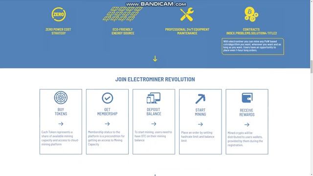 Обзор на Electrominer смотреть онлайн