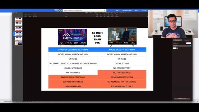 Best 65 Inch 4K TV's in Early 2023 | What Should You Buy? | Punchi Man Tech смотреть онлайн