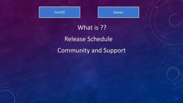 CentOS vs Debian