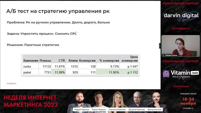 Хотите увеличить доход с рекламы? Вам нужны А/Б тесты смотреть онлайн