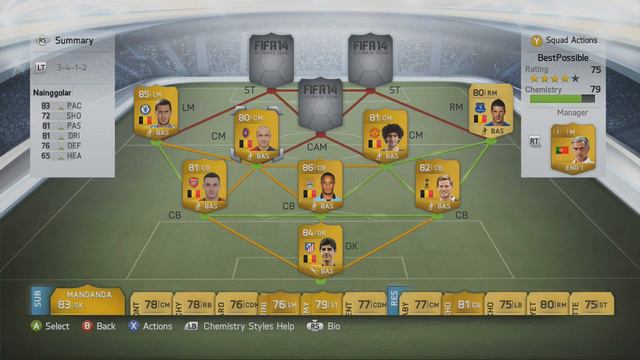 BEST POSSIBLE BELGIUM TEAM! W/HAZARD AND BENTEKE | FIFA 14 Ultimate Team Squad Builder