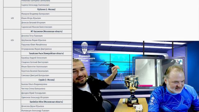 ФПСР | RISCUP 2023. ЖЕРЕБЬЁВКА смотреть онлайн