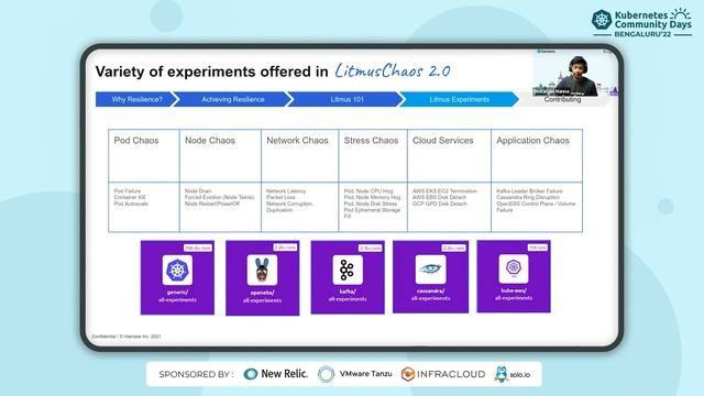 Workshop4 : Chaos Engineering 101 with LitmusChaos смотреть онлайн