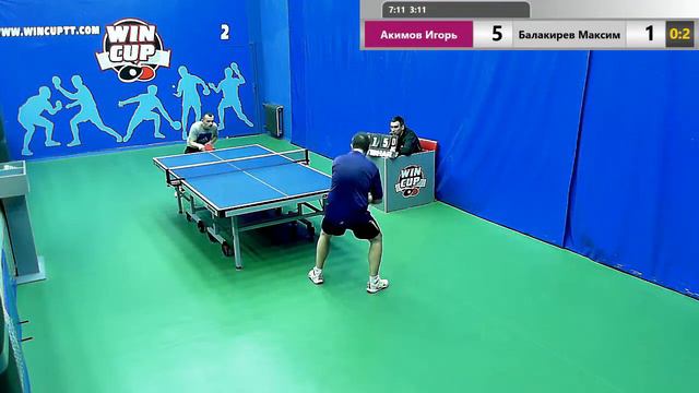 Акимов Игорь3 - 2 Балакирев Максим WINCUP 27.02.2019 Зал № 2 смотреть онлайн