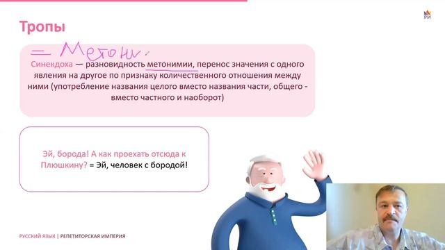 ВСЁ о тропах для ЗАДАНИЯ №26 | Русский язык ЕГЭ смотреть онлайн