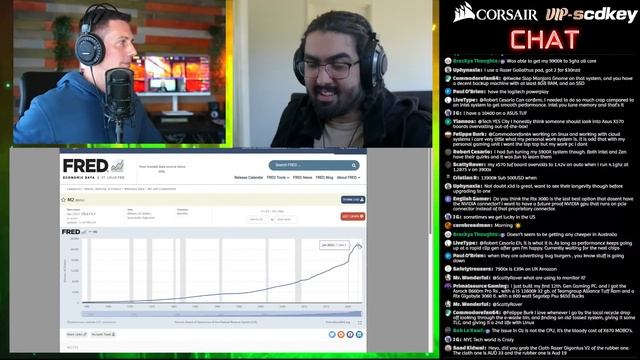 Melting NVidia 16 Pins AGAIN? Melting Asus AM5 Motherboard Fiasco gets worse (Live) смотреть онлайн