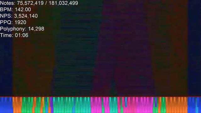 [Black MIDI] Big Booty Goth Girl Community Merge - 181.03 MILLION NOTES смотреть онлайн