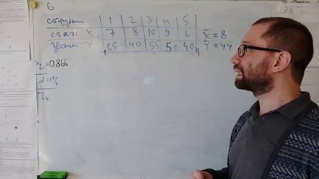 Задача 6 - гипотеза о значимости к.к. Пирсона. смотреть онлайн