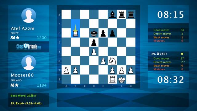 Chess Game Analysis: Mooses80 - Atef Azzm, 1-0 (By ChessFriends.com) смотреть онлайн