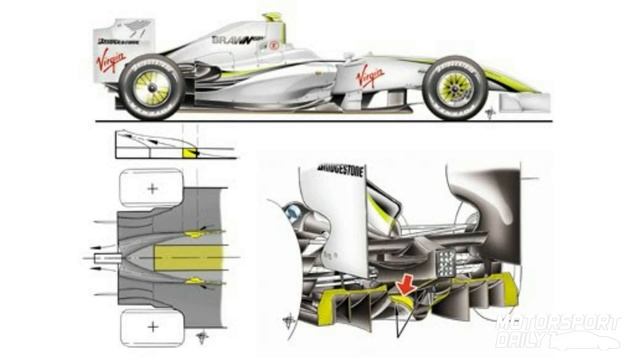 La historia del BRAWN GP | De un precipicio a la gloria смотреть онлайн