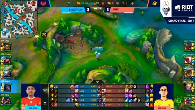 GRAND FINAL ONIC VS BIGETRON LEAGUE OF LEGENDS WILD RIFT SEA ICON SERIES INDONESIA SUMMER SEASON смотреть онлайн
