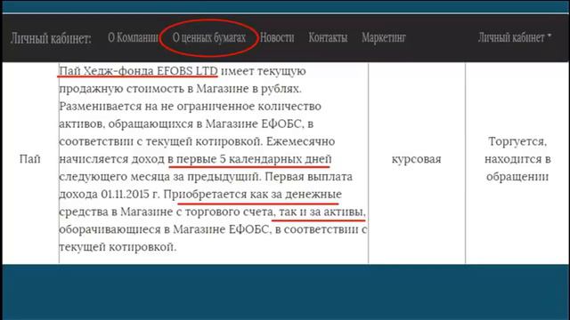ЕФОБС МАГАЗИН ЦЕННЫХ БУМАГ AB Com Group смотреть онлайн