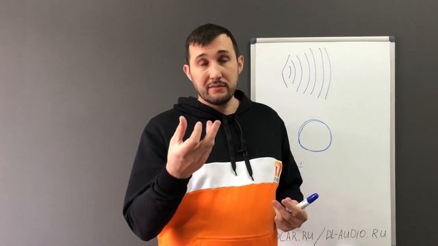 Коаксиальный или широкополосный динамик? Что выбрать на тыл?