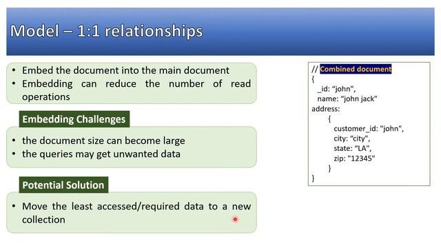 MongoDB Schema Design | MongoDB Data Modelling | MongoDB Tutorials смотреть онлайн