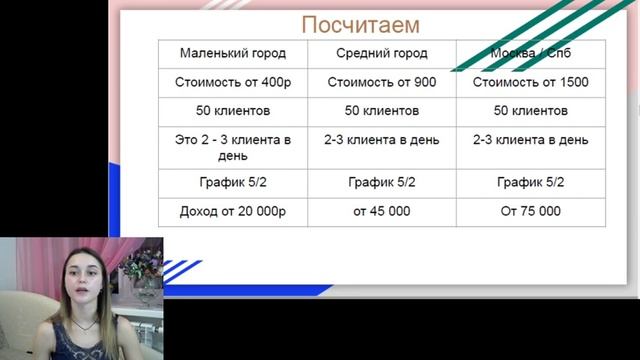 Как зарабатывать от 30000 рублей в месяц и тратить на это 2-3 часа в день. смотреть онлайн