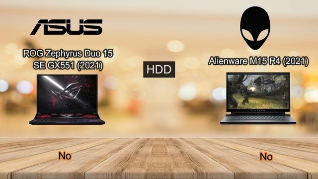 ROG Zephyrus Duo 15 SE GX551 (2021) vs Alienware M15 R4 (2021) | ROG or Alienware ? смотреть онлайн