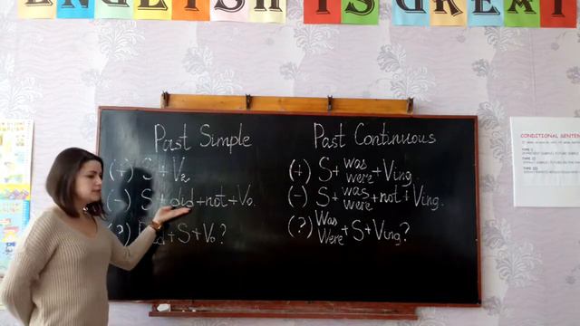past simple past continuous смотреть онлайн
