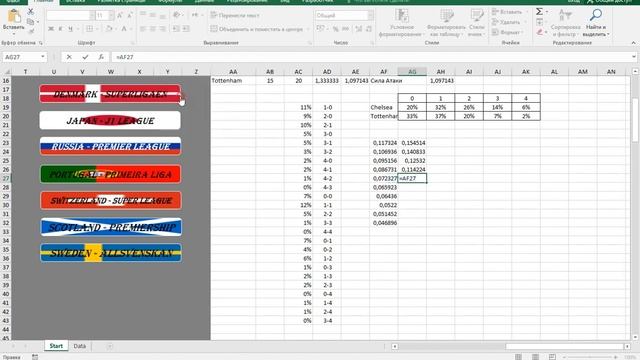 Парсер IncoSJ. Урок 9. Делаем парсер и программу для футбола.mp4 смотреть онлайн