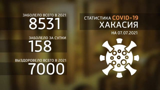 Выявили еще 25 саяногорцев зараженных COVID 19 смотреть онлайн