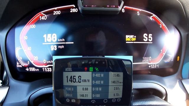 BMW 330d G20 acceleration 1/4mile, 0-100, 60-100, 80-120 | 2020 model | RWD | GPS results смотреть онлайн
