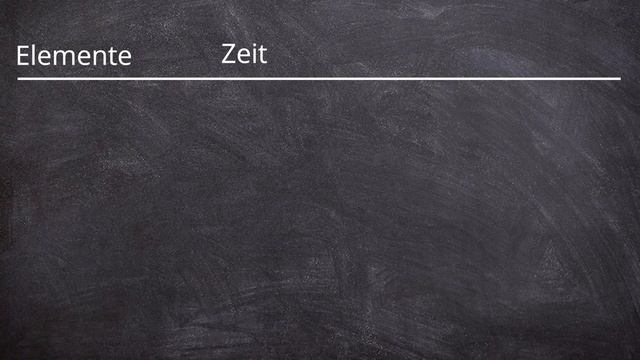 Insertion Sort Algorithmus [Einfach erklärt, Deutsch] смотреть онлайн