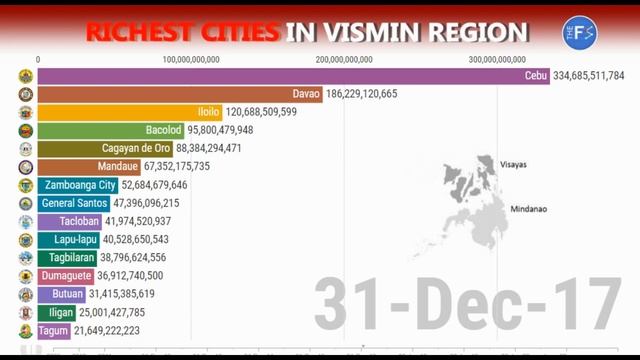 Top RICHEST CITIES in Visayas & Mindanao LATEST UPDATE 2021 смотреть онлайн