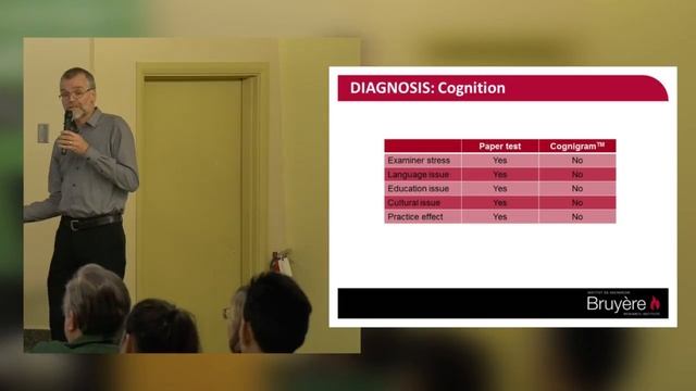 Dr. Frank Knoefel - Can a video game help diagnose a patient with Alzheimer’s disease? смотреть онлайн