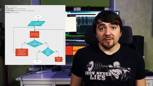 [Урок] Разгон на бас-гитаре смотреть онлайн
