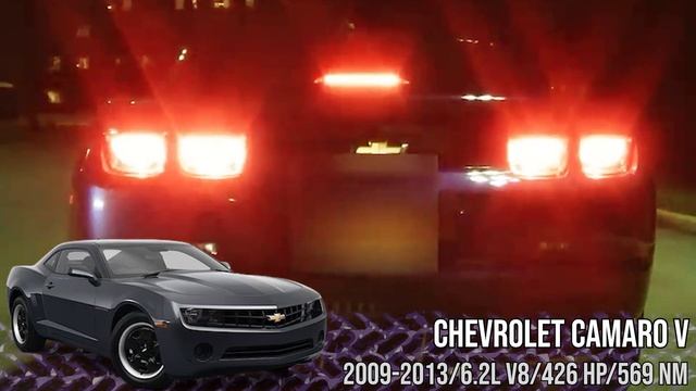 Chevrolet Camaro Acceleration & Exhaust Battle смотреть онлайн