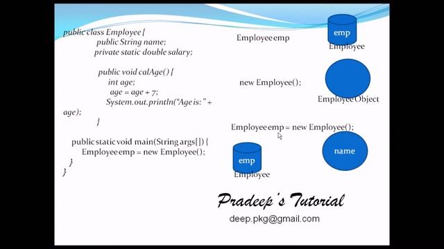 Instance variable vs References in java | All types of variable in java смотреть онлайн