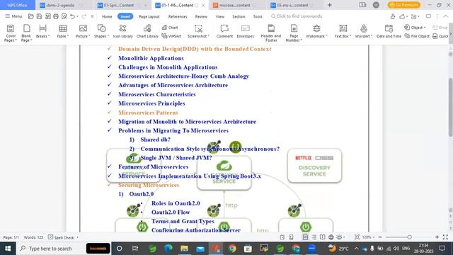 SPRING BOOT & MICRO SERVICES tutorials || Demo - 2 || by Mr. Narsi On 28-03-2023 @9PM IST смотреть онлайн