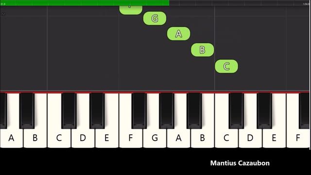 Frank Sinatra Fly Me To The Moon Right Hand Easy Piano Tutorial смотреть онлайн