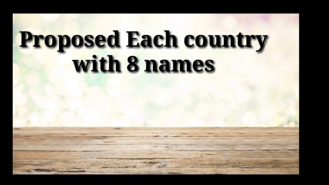 How Cyclones Are Named ? Detailed Analysis.