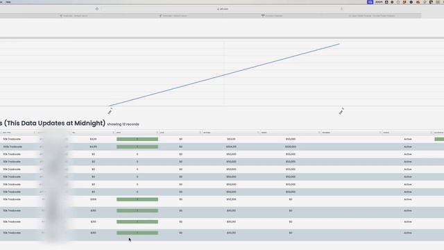 Day Trading Futures To $100K Ep.37 смотреть онлайн