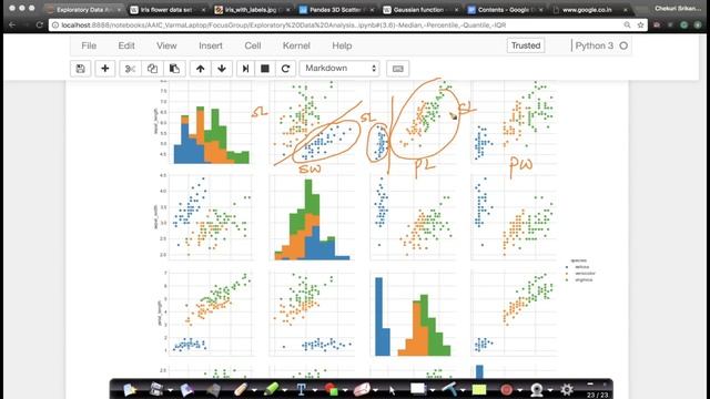 Data Analysis | Data Visualization | Pair plots | Seaborn смотреть онлайн