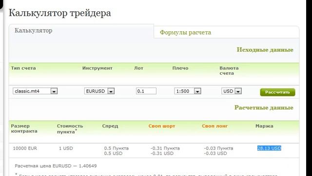 Калькулятор трейдера смотреть онлайн