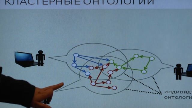 Эволюция интернета. Будущее интернета. Web 3.0 смотреть онлайн