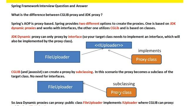 What is the difference between CGLIB Proxy and JDK Proxy смотреть онлайн