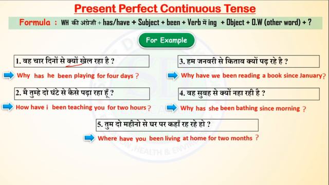 English Grammar || Tense (काल) || Present Perfect Continuous Tense ll Negative Sentence || Part 24 смотреть онлайн