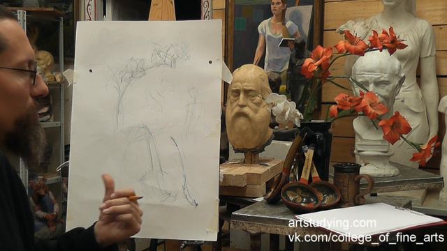 Рисунок для иконописцев. Положение в пространстве