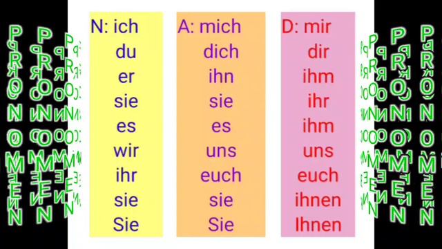 Pronomen, A1, A2, B1 - Deutsch lernen, Grammatik Test, Deutsche Grammatik, mich, mir, dich, dir, un смотреть онлайн