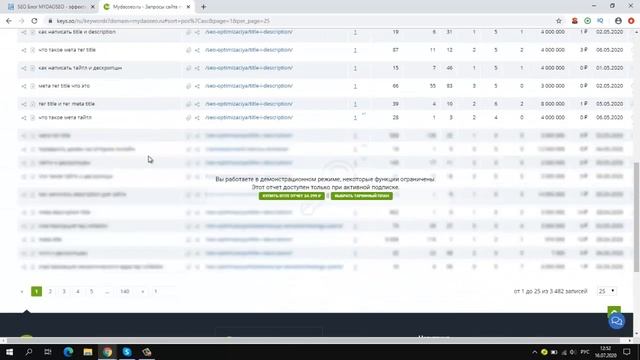 Как за 2 минуты собрать семантическое ядро конкурентов / Обзор сервиса keys so смотреть онлайн