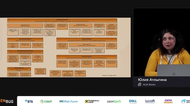 Юлия Атлыгина — Исследовать нельзя тестировать смотреть онлайн
