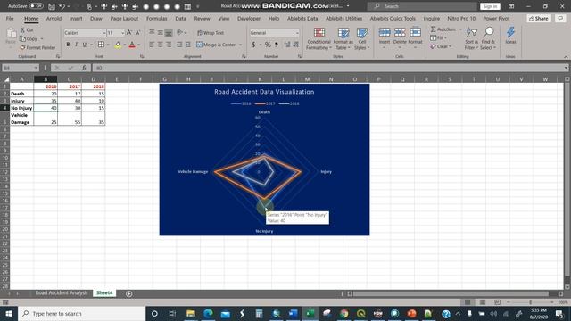 Road Accident Data Visualization using Radar Chart Excel смотреть онлайн