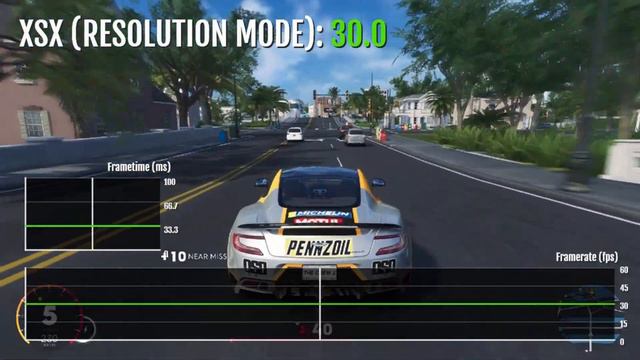 The Crew 2: 1440p/60FPS Update - Xbox Series X Gameplay + FPS Test