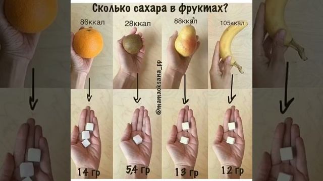 Здоровье и питание: Сколько сахара во фруктах ?/13.05.22 смотреть онлайн