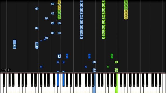 Rush E | Impossible Piano Remix | Black MIDI смотреть онлайн