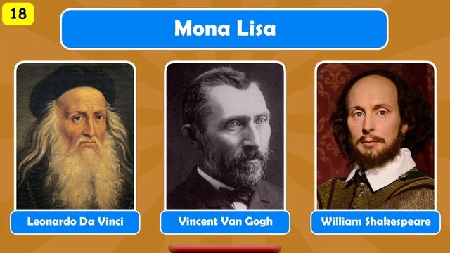 Guess The Historical Figure By Only A Clue Or Hint - (Historical Figures Quiz)